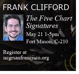 Frank Clifford - The Five Chart Signatures